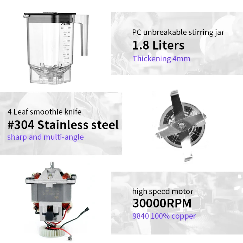 img alibaba 1792637243.jpeg New Design Silent Blender Mixer Multifunctional Heavy Duty Commercial Professional High Speed Smoothie Blender With Cover